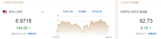 六福黃金手鏈(六福黃金手鏈圖片價格)