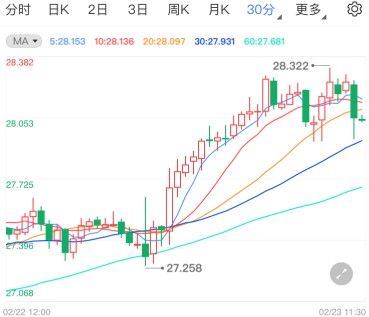 但見滿地黃金子是什么生肖(春到滿地黃金子指什么生肖)