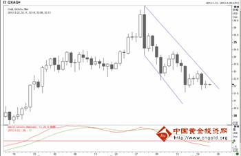 六福珠寶的黃金純嗎(六六福珠寶黃金純度高嗎)