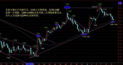 劍俠情緣黃金裝備(劍俠情緣黃金裝備計算)
