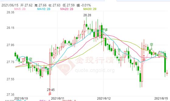 創(chuàng)造與魔法黃金礦(創(chuàng)造與魔法黃金礦點)