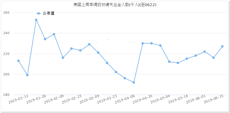 刷優酷黃金會員(優酷黃金會員升級)