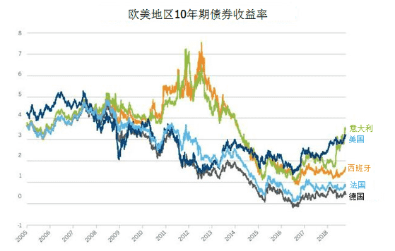 北京到黃金海岸自駕(北京到黃金海岸自駕油費)