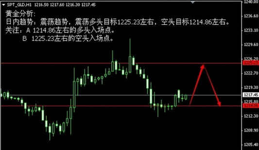 十克黃金(十克黃金能做什么首飾)