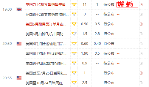 反黃金法則(反黃金法則怎么改變)