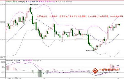 優酷黃金vip破解版(優酷黃金vip會員)