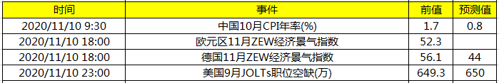 今日黃金走勢價格(今日黃金價格最新走勢分析)