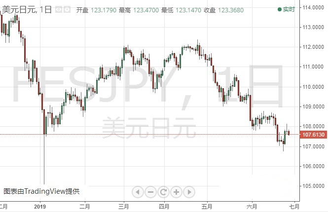 喬斯托內黃金配對圖片(喬斯托內配什么好用)