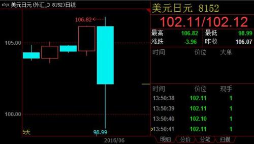 京東金融買黃金可靠嗎(京東金融買黃金可靠嗎貼吧)