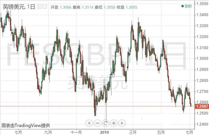 今日金價周大福黃金價格(周大福今日金價黃金價格)