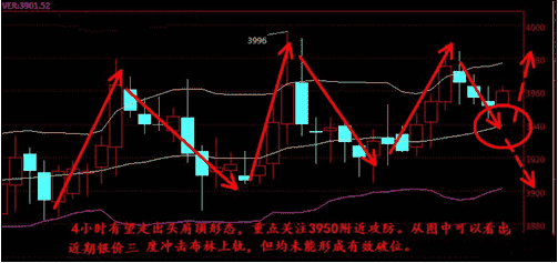 亂世黃金(亂世黃金下一句是什么)