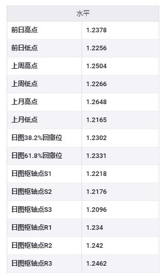 亞一黃金回收價格(亞一黃金回收價格今天多少一克)