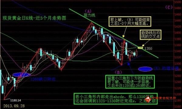 五糧液黃金酒52度價(jià)格(宜賓五糧液黃金酒52度價(jià)格)