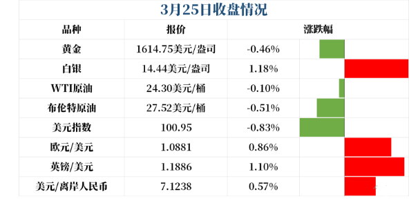 人體黃金比例怎么算(人體黃金比例怎么算的)