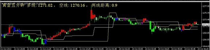 什么季節(jié)買(mǎi)黃金便宜(什么季節(jié)買(mǎi)黃金比較合算)