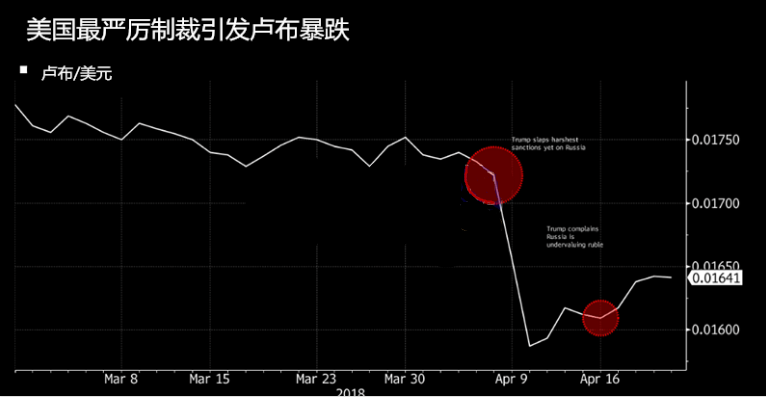 今日黃金回收的價格(今日黃金回收價價格)