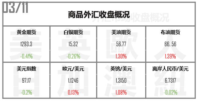 什么是現貨黃金(什么是現貨黃金代理商)