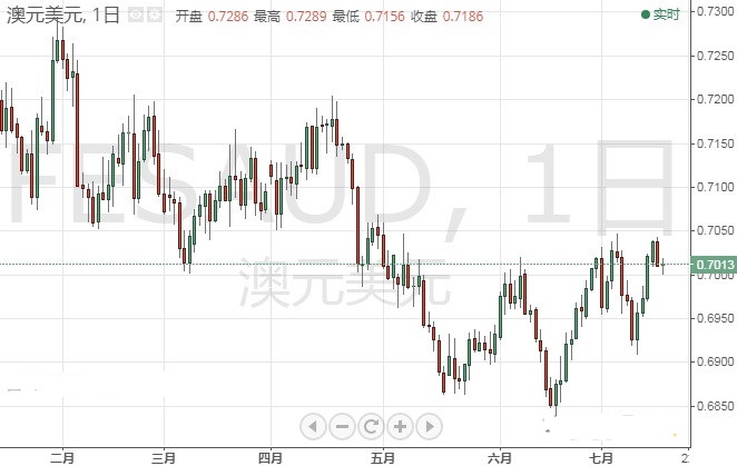 為報黃金臺上意(報君黃金臺上意黃金臺指的是)