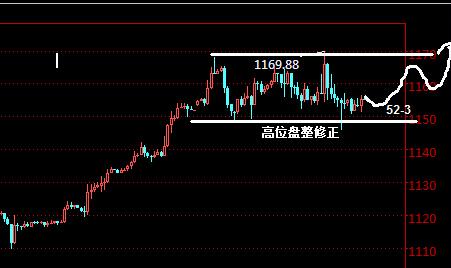 樂(lè)高幻影忍者黃金大師(樂(lè)高幻影忍者黃金大師玩具)