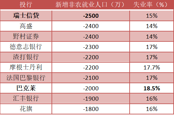 為什么賣黃金的都姓周(為什么賣黃金的都姓周)