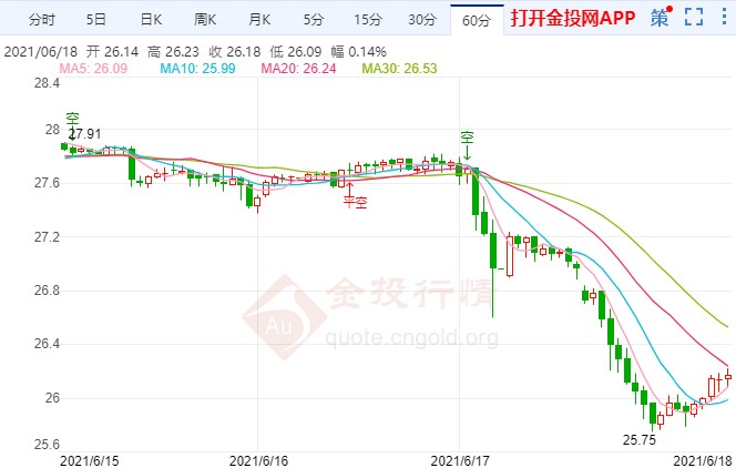 剛泰黃金關(guān)門(剛泰珠寶黃金怎么樣)
