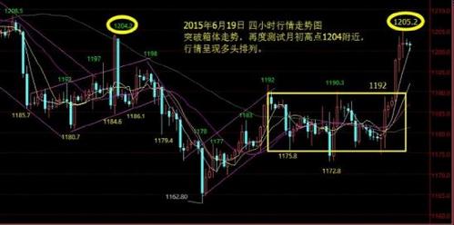 為什么黃金比鉑金保值(為什么黃金比鉑金保值高)