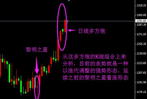 六六福黃金是假的嗎(六六福黃金是真的嗎)