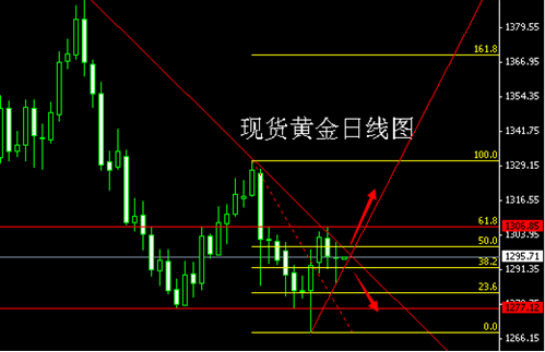 亞一金店回收黃金嗎(亞一金店可以清洗黃金嗎)