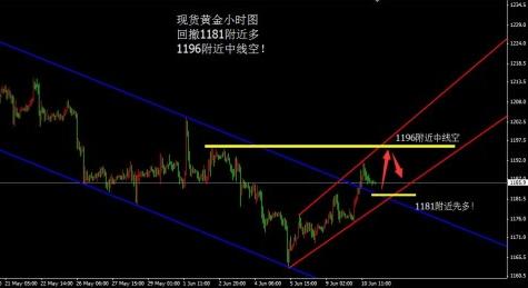 什么金店可以回收黃金(哪些金店可以回收黃金)