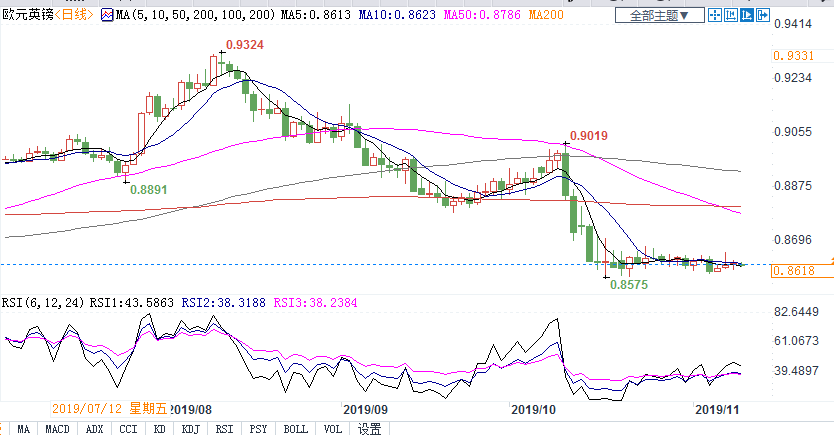 什么金店的黃金便宜(什么金店的黃金便宜又好)