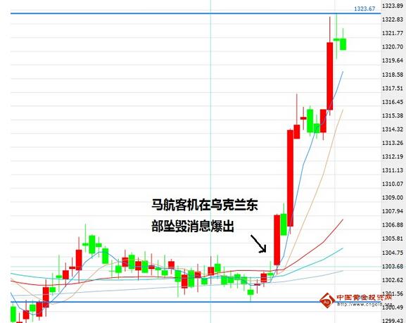 買手表還是買黃金(買手表還是買黃金好)