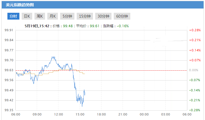 什么叫做黃金法則(什么叫做黃金法則定理)