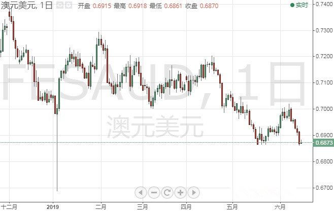 剛上黃金輸幾把會掉(黃金要打幾把才能上)