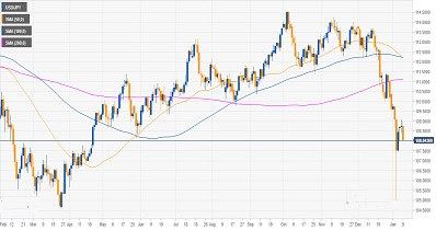 六福珠寶黃金價格(六福珠寶黃金價格走勢)