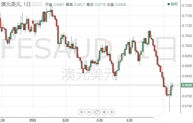 亂世買黃金盛世買什么(黃金亂世值錢還是盛世值錢)