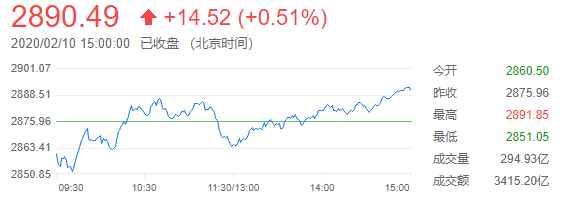 人民幣黃金交易時間(中國銀行人民幣黃金的交易時間表)