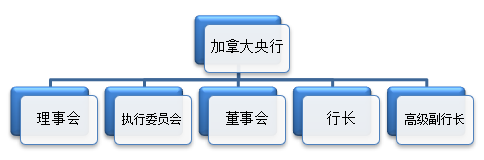 今日臺灣黃金價格(臺灣黃金價格查詢)