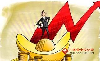 今日黃金t十d價格(今日T十D黃金價格)