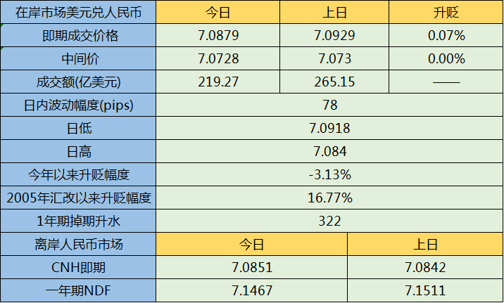 今日黃金基準價(今日黃金基準價格是多少)