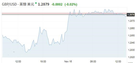 今日周六福黃金價(jià)格(周六福黃金價(jià)格今日)