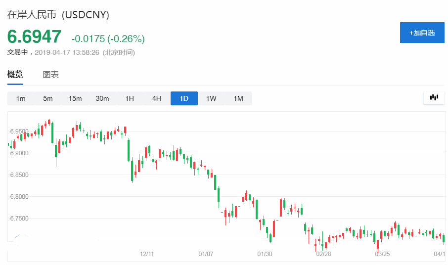 中國黃金金條價(jià)格今天多少一克(中國黃金金條價(jià)格今天多少一克