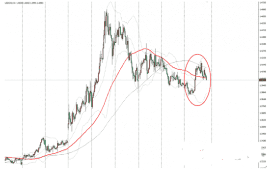東銀黃金(東銀黃金p2p兌付成功了嗎)