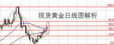 中國黃金吊墜價格(中國黃金吊墜價格查詢)
