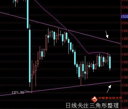 中山黃金回收(中山黃金回收店鋪在哪里)
