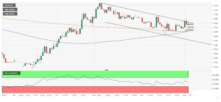 中金黃金股價(中金黃金股價為什么這么低2021)