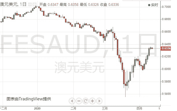 中國黃金賀歲金條(中國黃金賀歲金條回收價格怎么計算)