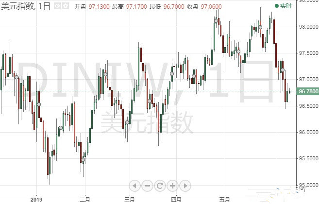 中國黃金集團招聘(中國黃金集團招聘信息)