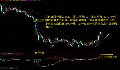 臨沂那里有回收黃金的(新沂哪有回收黃金的)