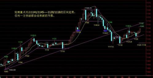 臨沂黃金回收電話(新沂黃金回收哪里有)