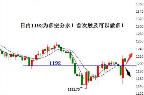 世紀緣黃金(世紀緣黃金價格多少錢一克)